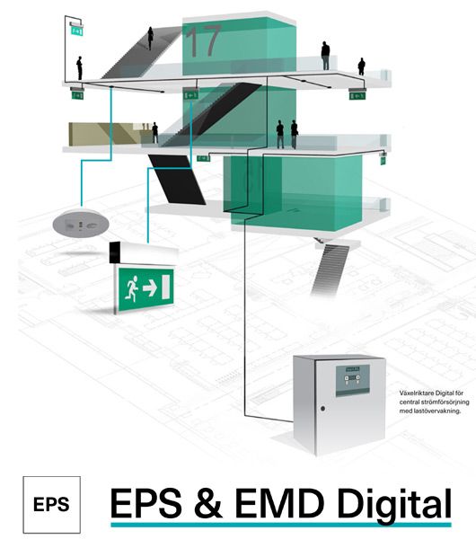 Övervakning med växelriktare EPS & EMD Digital